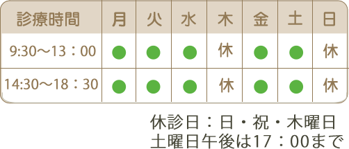 診療時間表